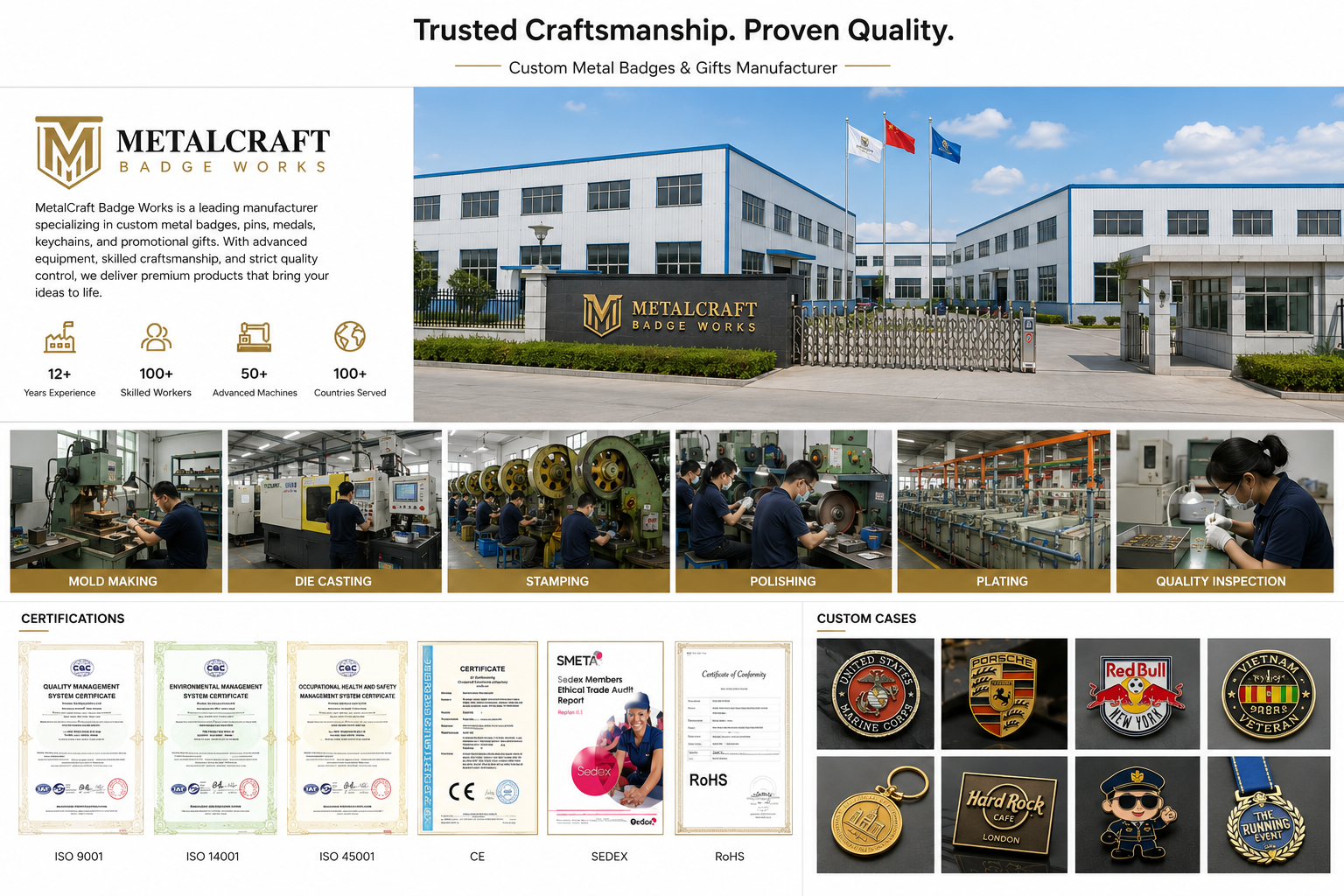 Factory overview showing custom metal badge production capabilities, certifications and sample cases